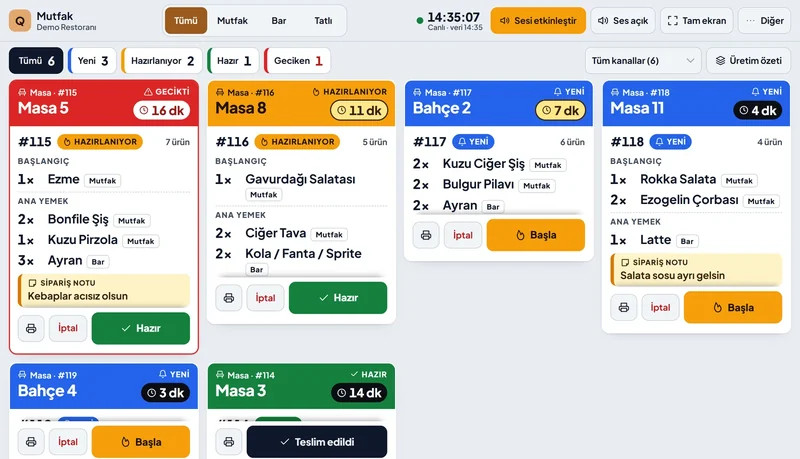 QRordine mutfak ekranı: masalara göre siparişler, bekleme süreleri ve hazırlık durumları